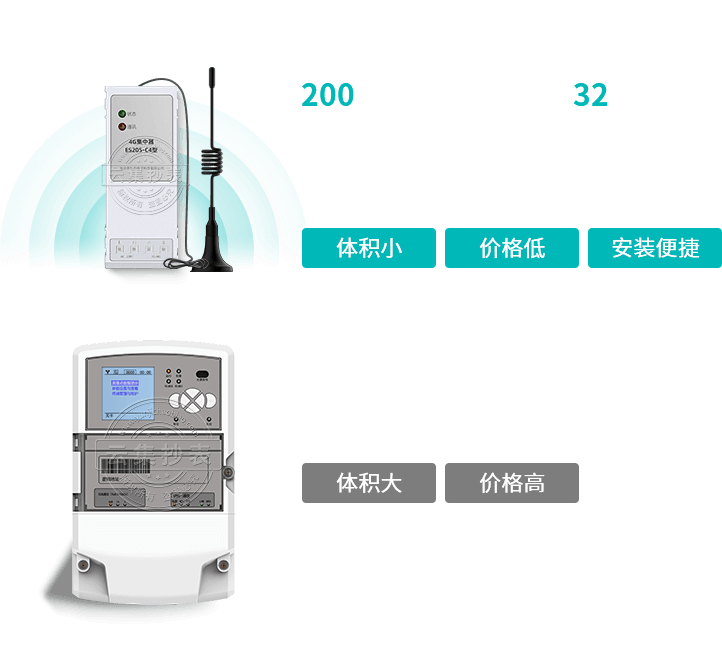 �����С���۸��ʵ��