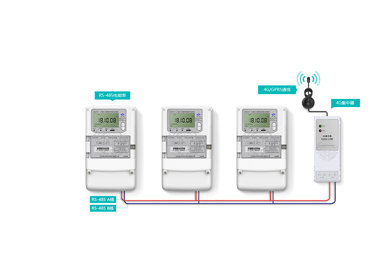 ������׳���ϵͳ