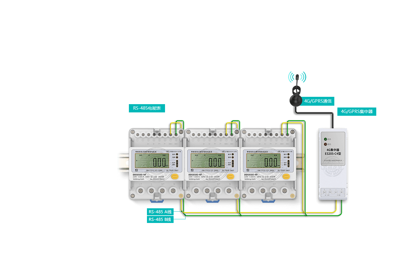 ������׳���ϵͳ