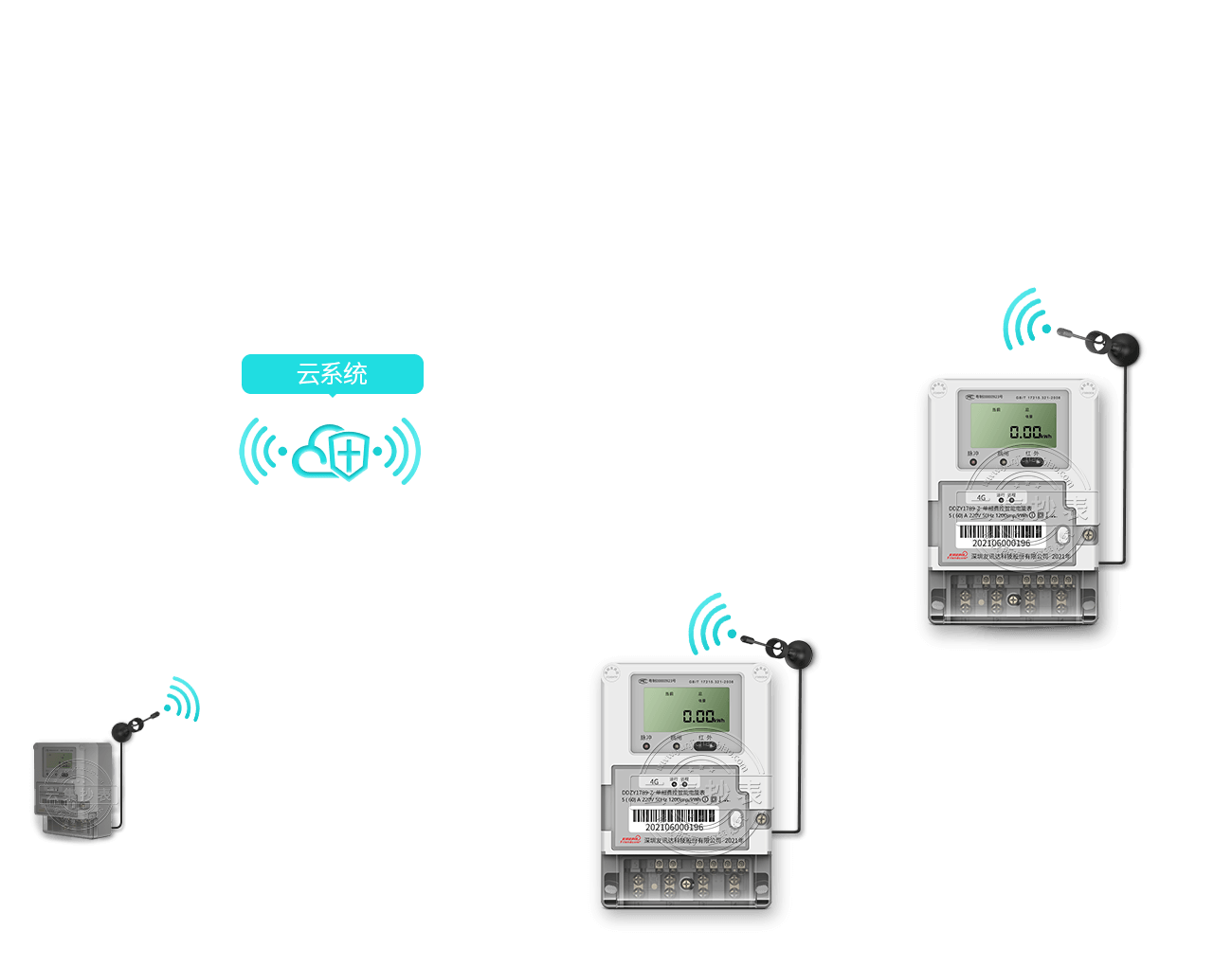 ������׳���ϵͳ