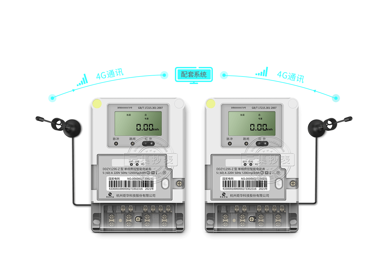 GPRS����Զ�����ߵ��