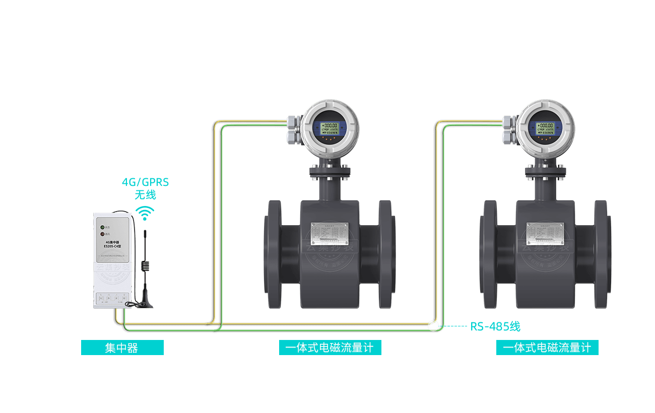 ˮ��ֱ��ϵͳ