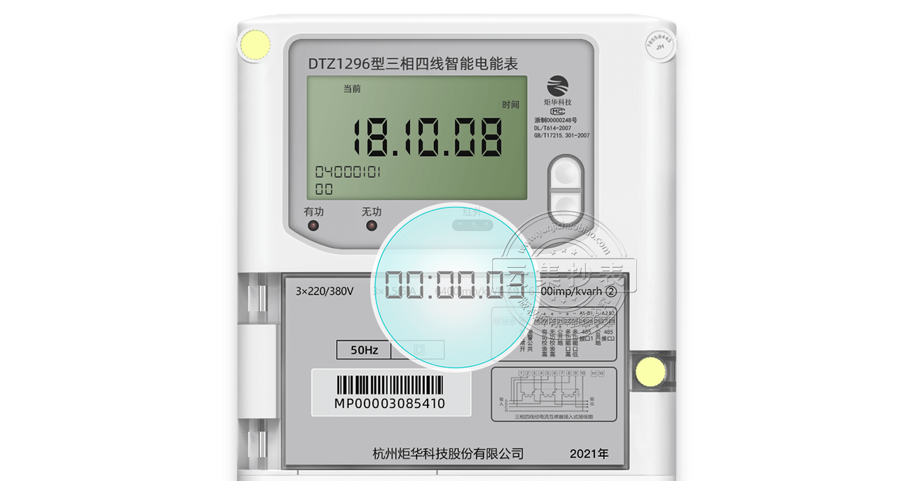 �ܿ��ź�ä�㷽��