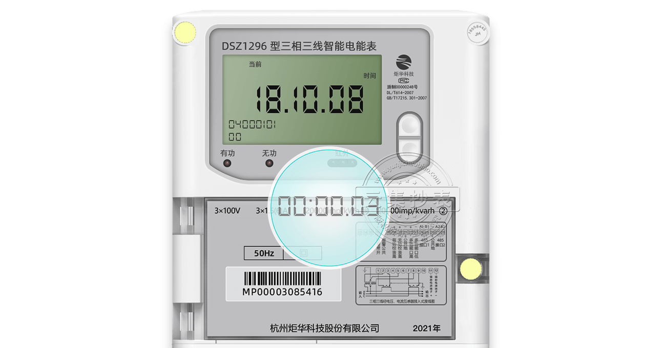 �ܿ��ź�ä�㷽��