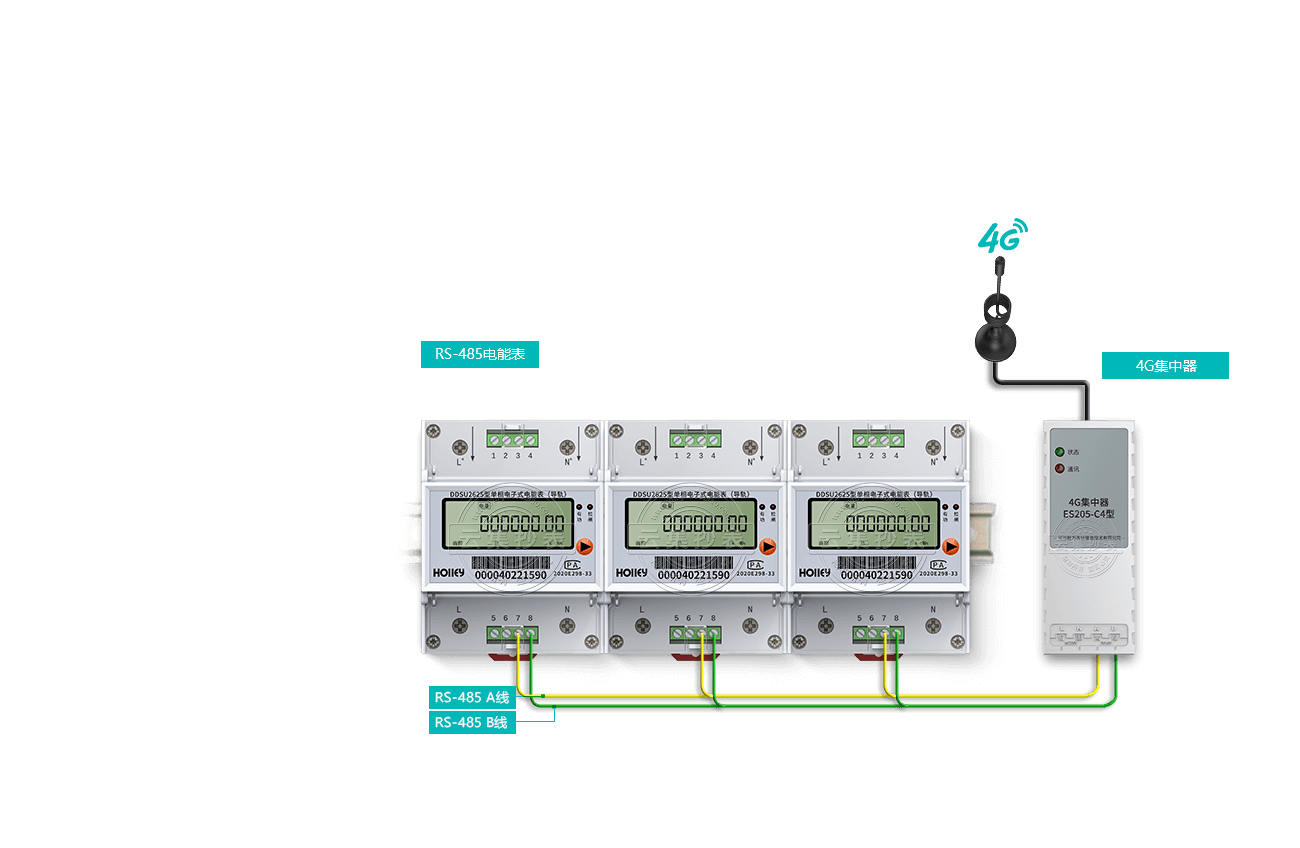 ������׳���ϵͳ