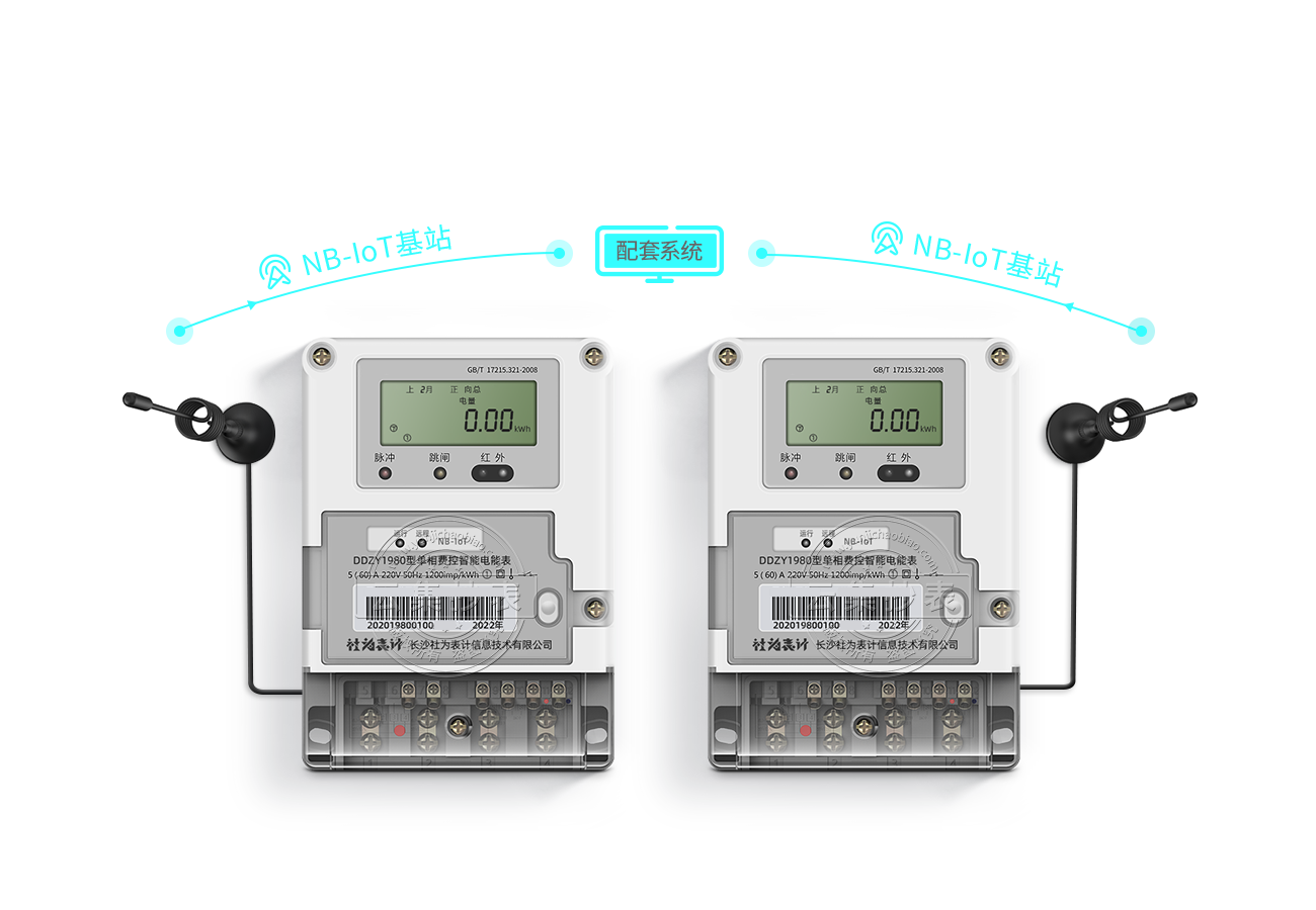 GPRS����Զ�����ߵ��