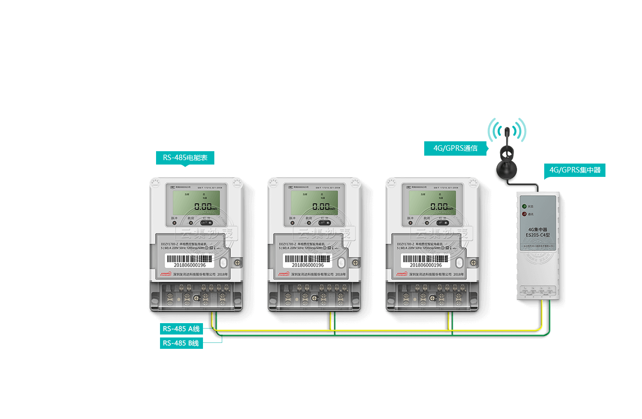 ������׳���ϵͳ