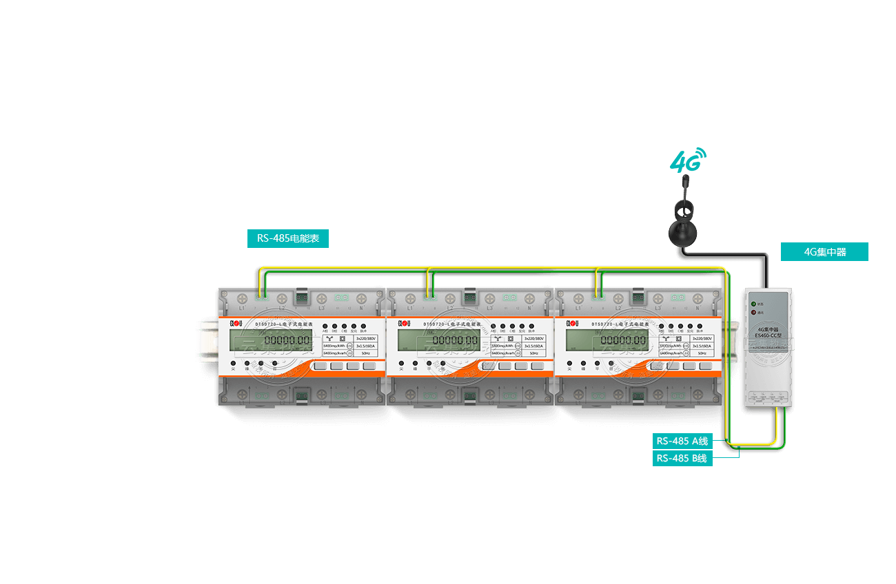 ������׳���ϵͳ