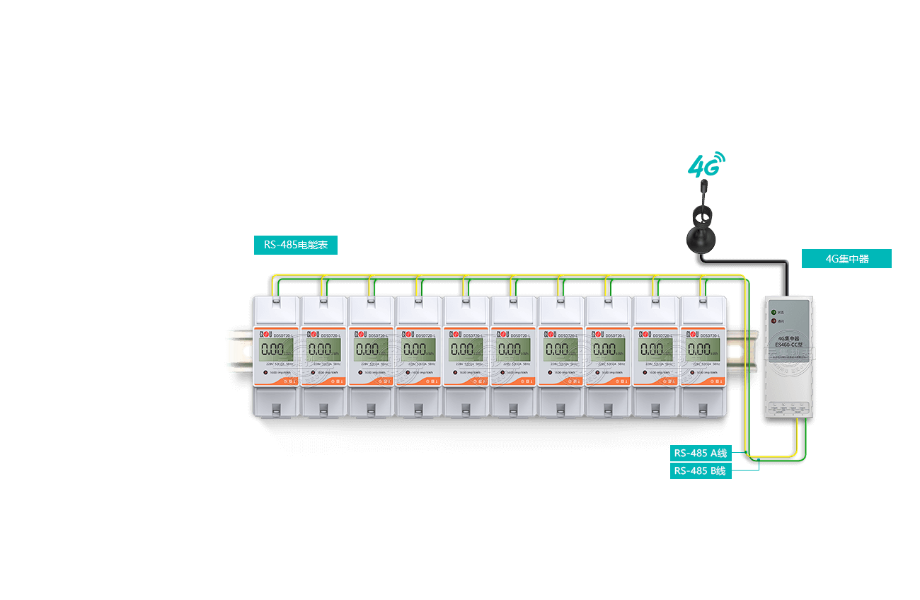 ������׳���ϵͳ