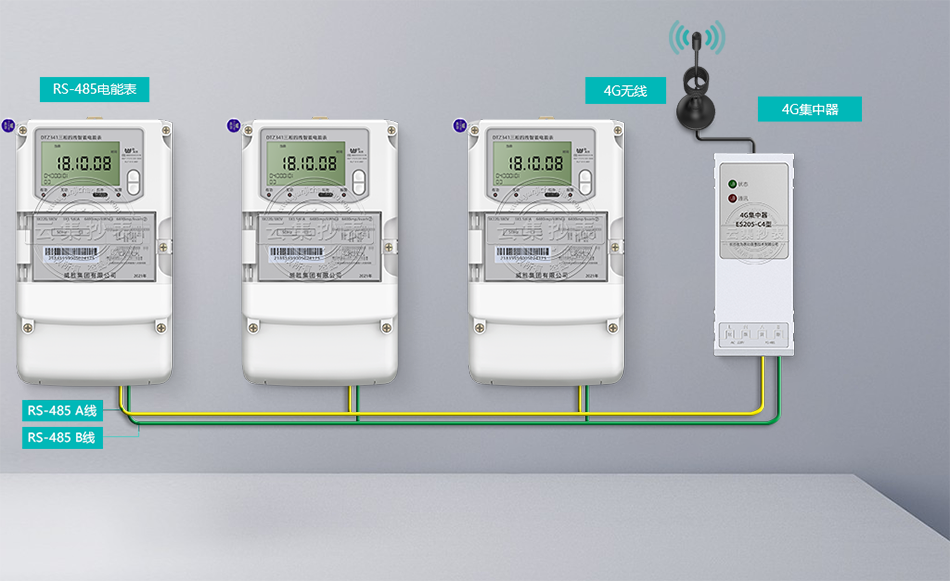 �������ʽ���ܱ�