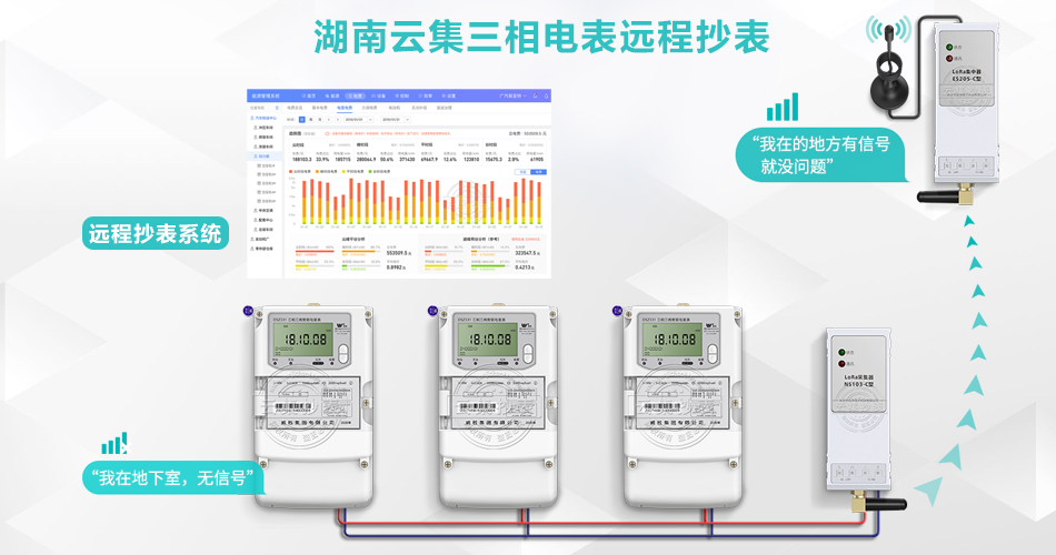 ������Զ�̳���