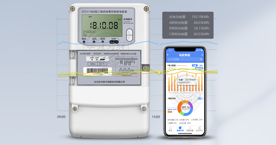 ��Դ������ϵͳ���