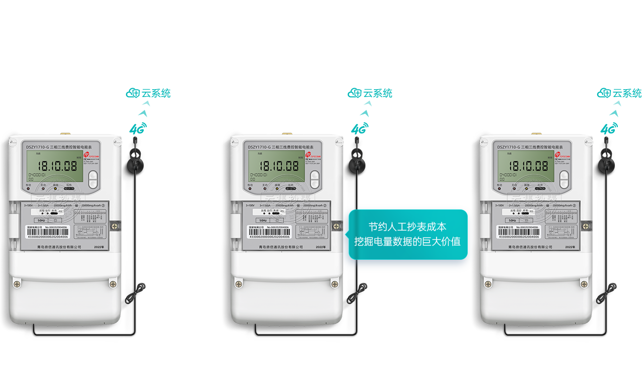 �ൺ����DSZY1710-G