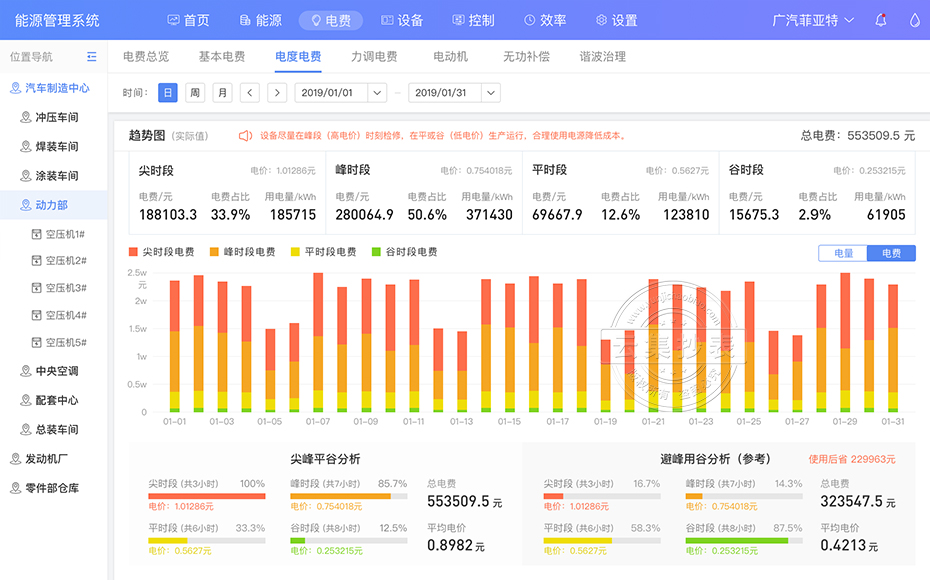 ԰����Դ�������