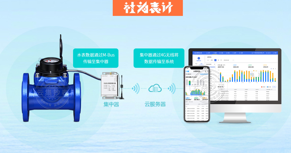 ����ʽˮ��