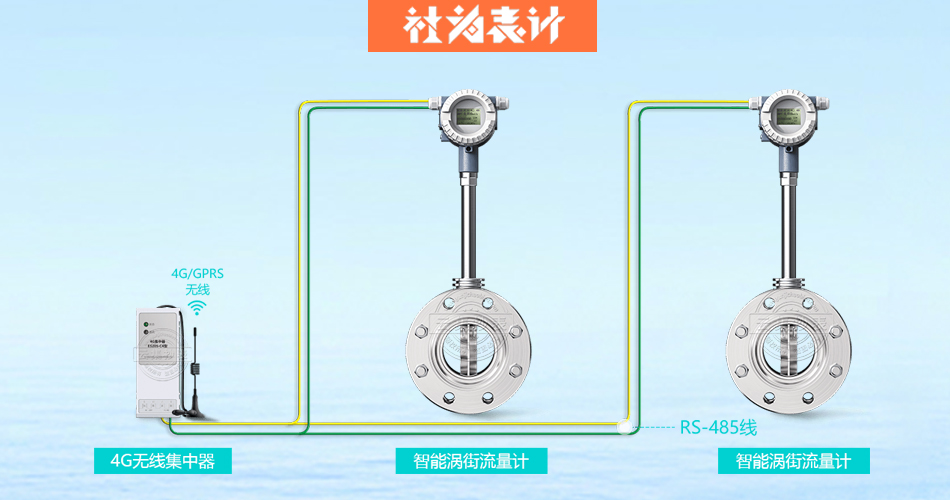 ����ʽ�����н�������