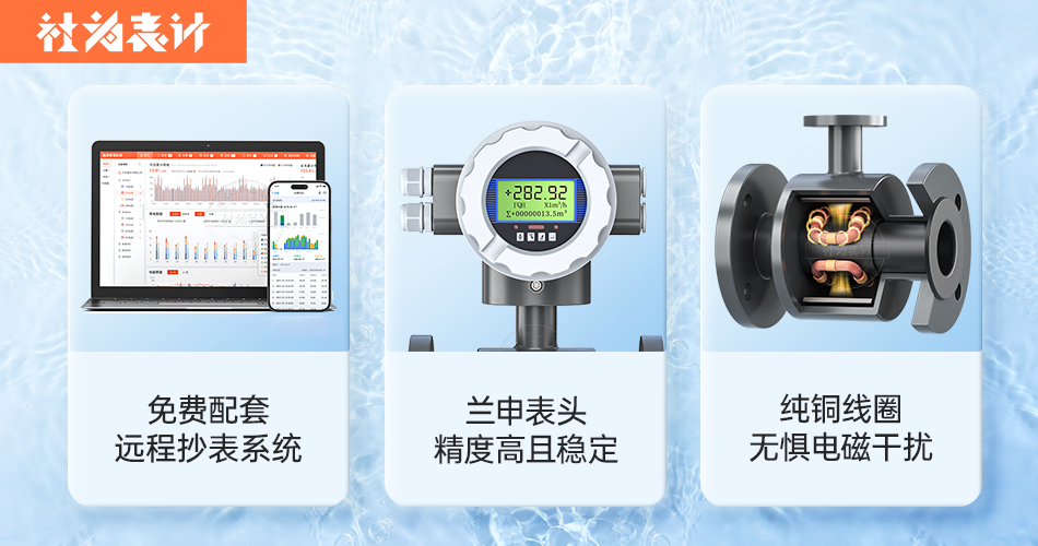 ��ʽ���������