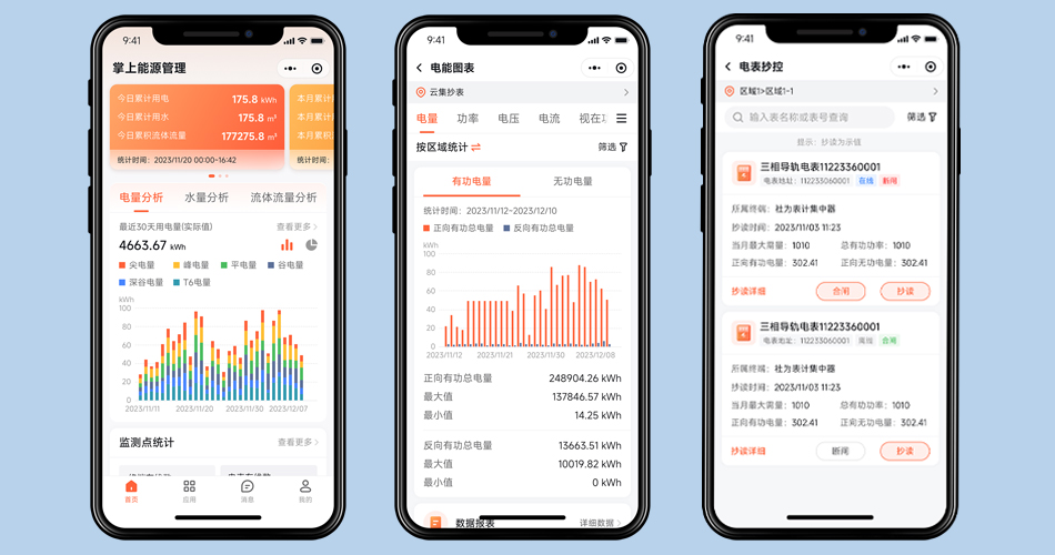 ��Դ������ϵͳС����