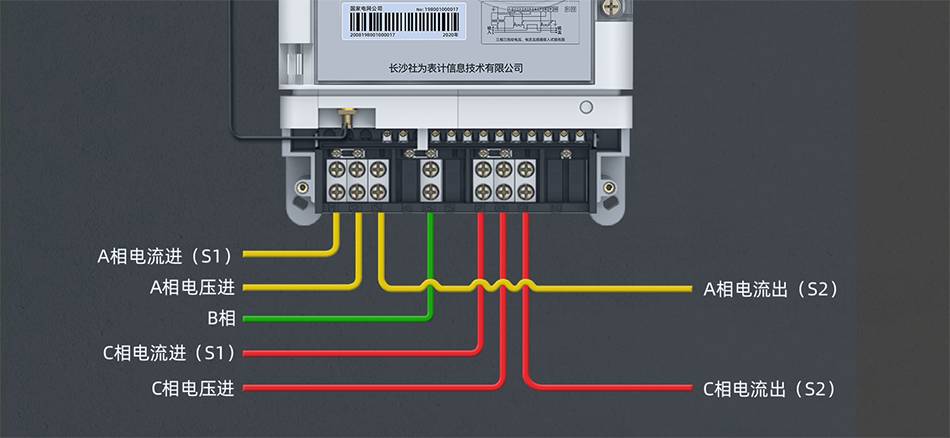 �������ߵ������ͼ