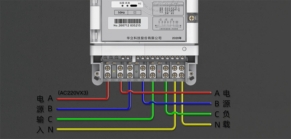 �������ߵ������ͼ