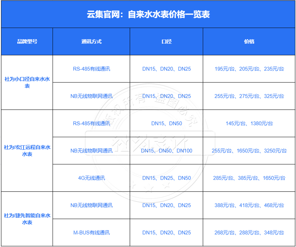 ����ˮˮ���۸�