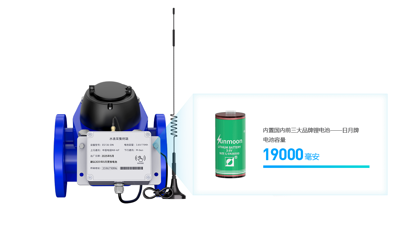 ˮ��ֱ��ϵͳ