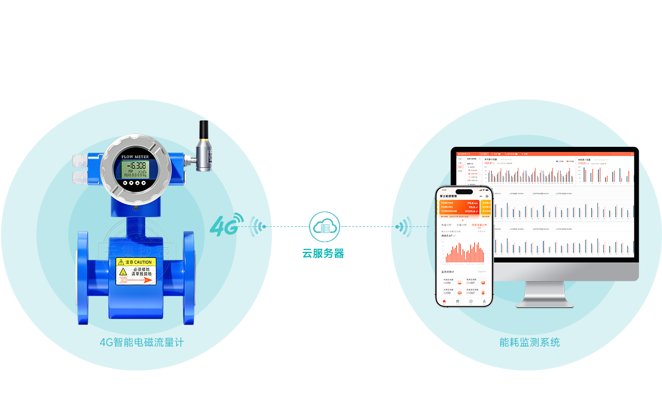 ˮ��ֱ��ϵͳ