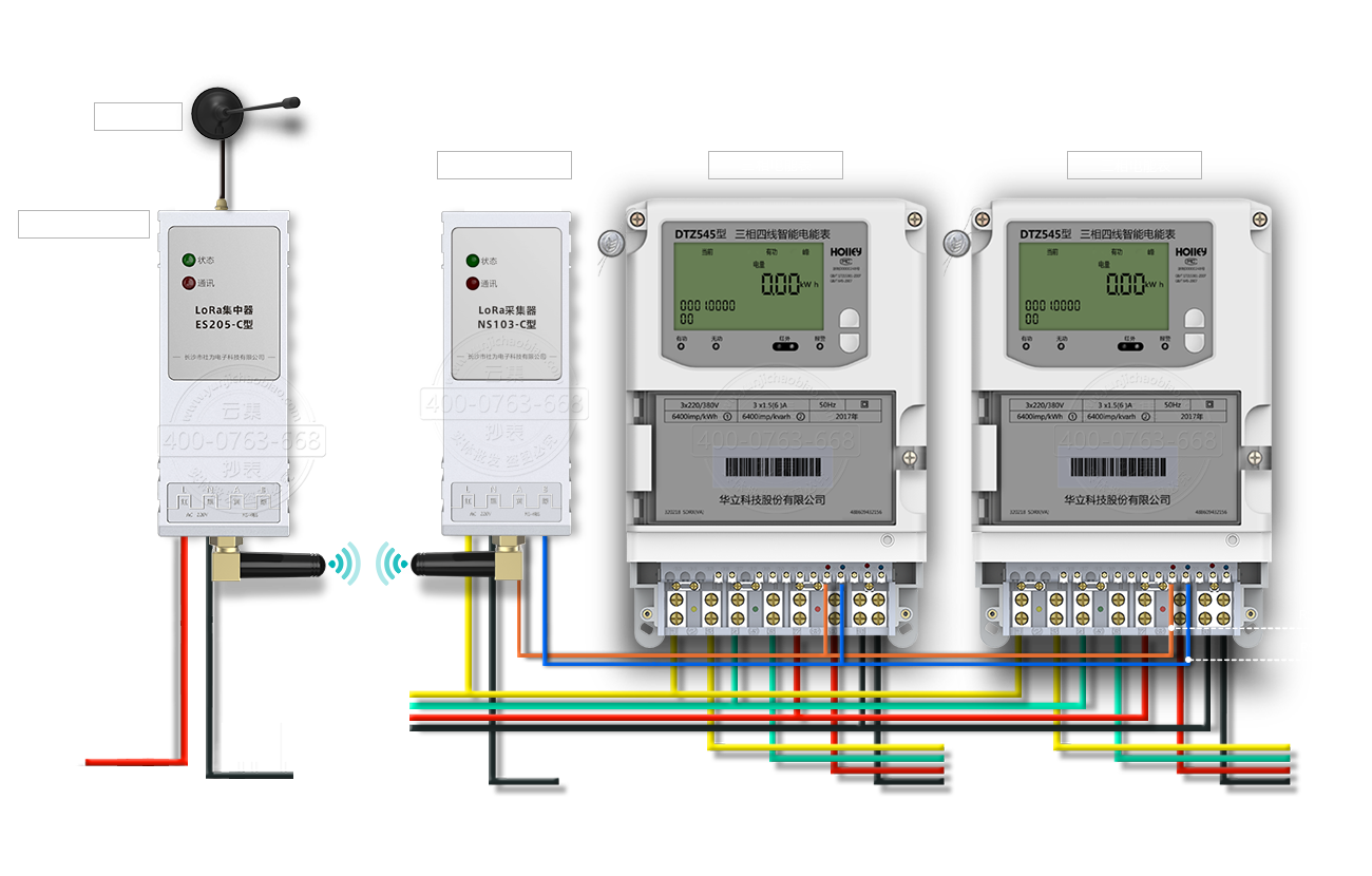 ����ͼ�����������ð�