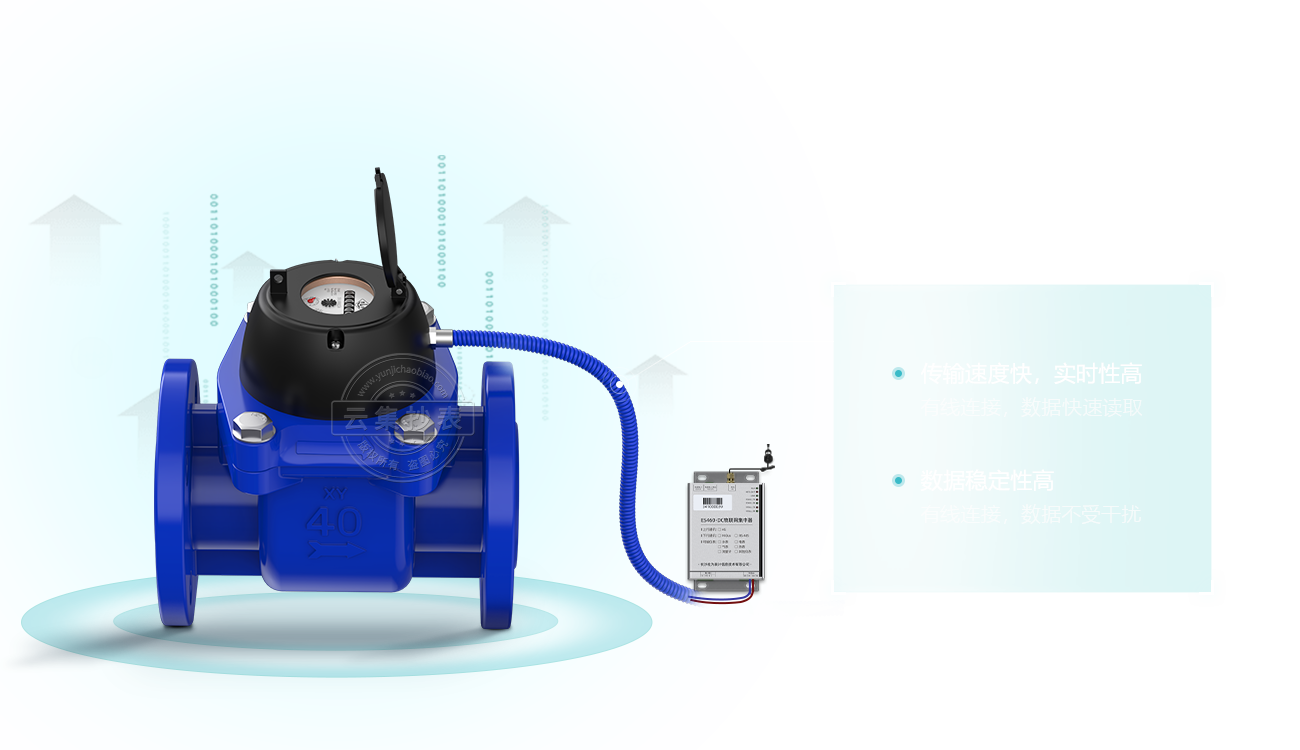 �����ٶȿ�  �����ȶ��Ը�