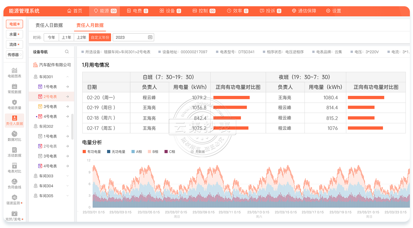 �Ƽ�����ϵͳ