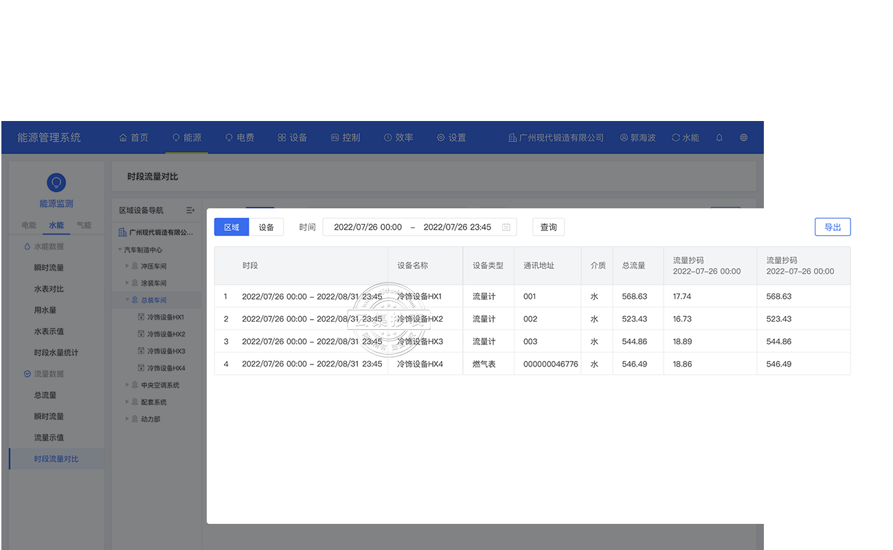 ������ʾ����