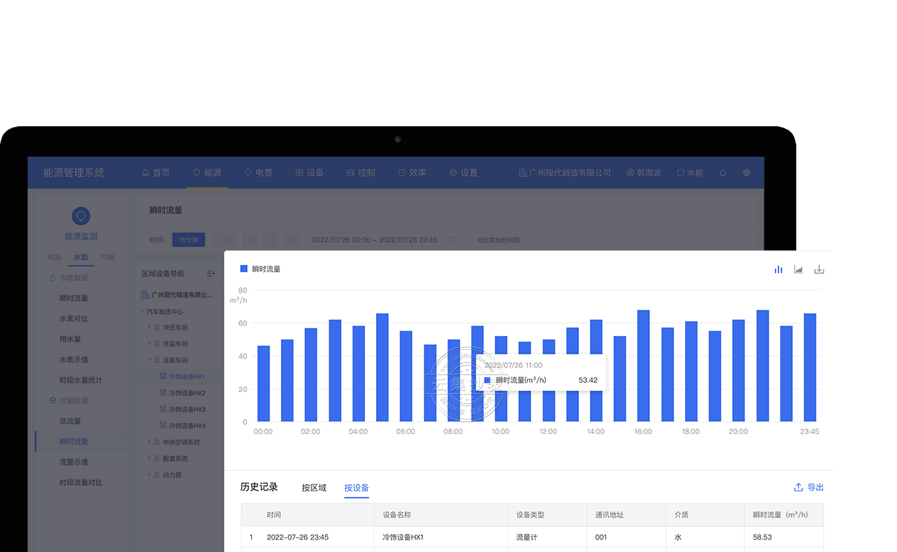 ���ݿ��ӻ�