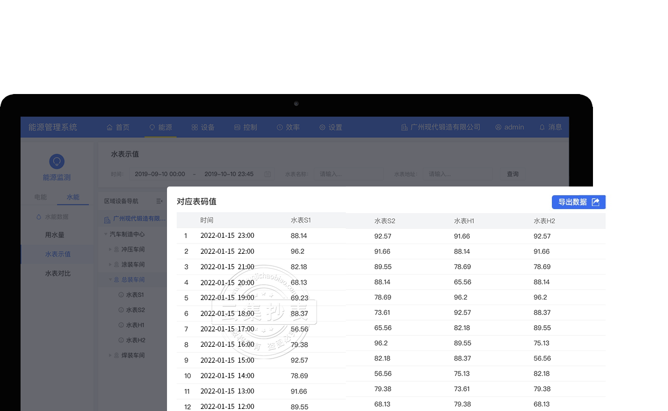 ���ݱ���