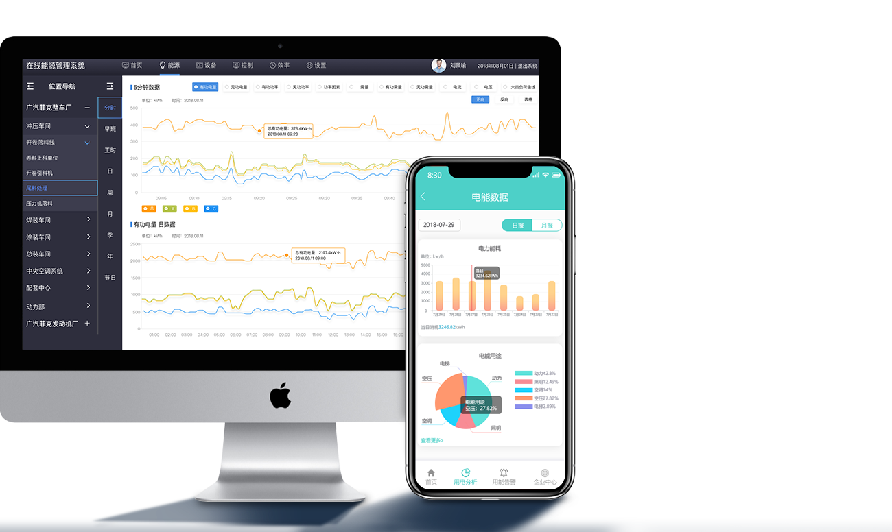 �ܺļ�����ϵͳ