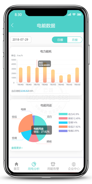 ÊÖ»úAPPµçÄÜÊý¾Ý