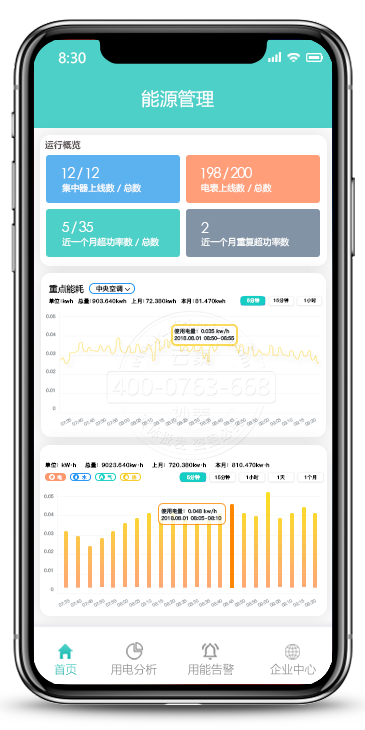 ÊÖ»úAPPÄÜÔ´¹ÜÀí