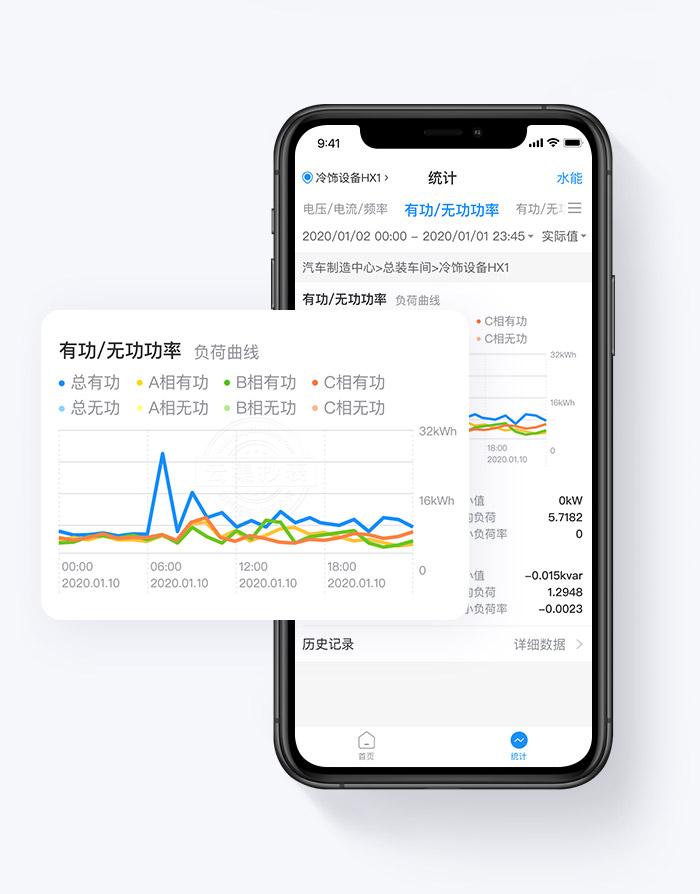 �Զ�����