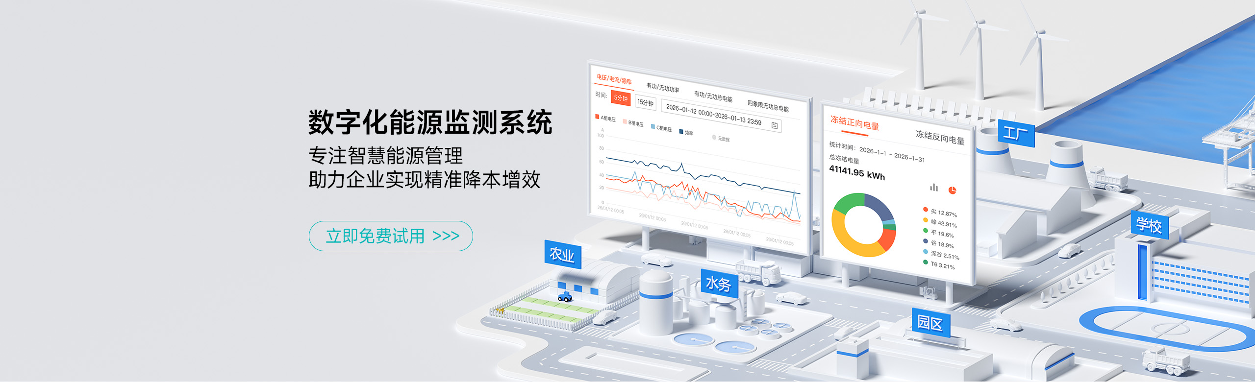 ���ֻ���Դ���ϵͳ