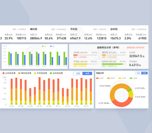 �ܺļ��ϵͳ���ܼ��