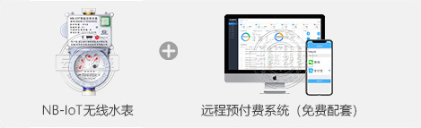 NB-IoT����ˮ��+Զ��Ԥ����ϵͳ
