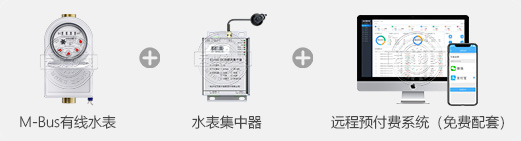 M-Bus����ˮ��+ˮ��������+Զ��Ԥ����ϵͳ