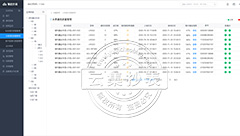 ˮ���ͨѶҳ��